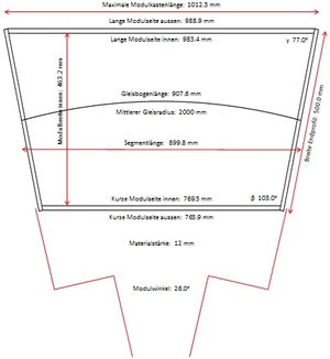 Fertig berechntes Bogenmodul